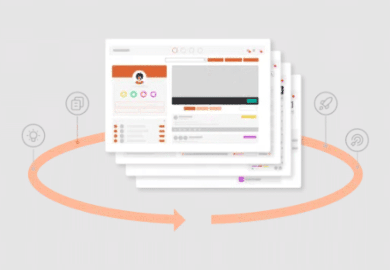 Quais problemas um software de inovação resolve | Apresenta um mockup do produto AEVO Innovate